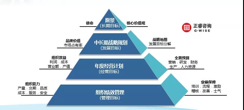 熱烈祝賀中山市三鄉興隆制衣廠有限公司全面管理升級項目啟動