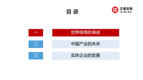 正睿咨詢集團新質生產力系列課程之《新形勢、新規劃、新未來》